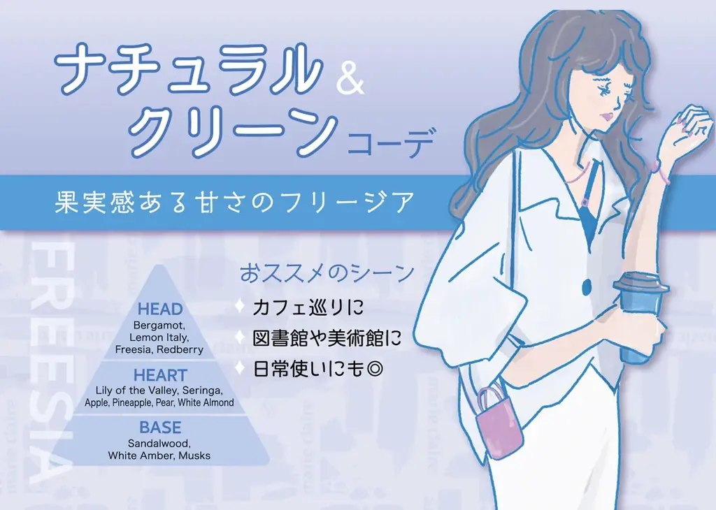 世界的ファッション誌『マリ・クレール』発。著名調香師が手掛けるフレグランスシリーズが新登場 画像 6