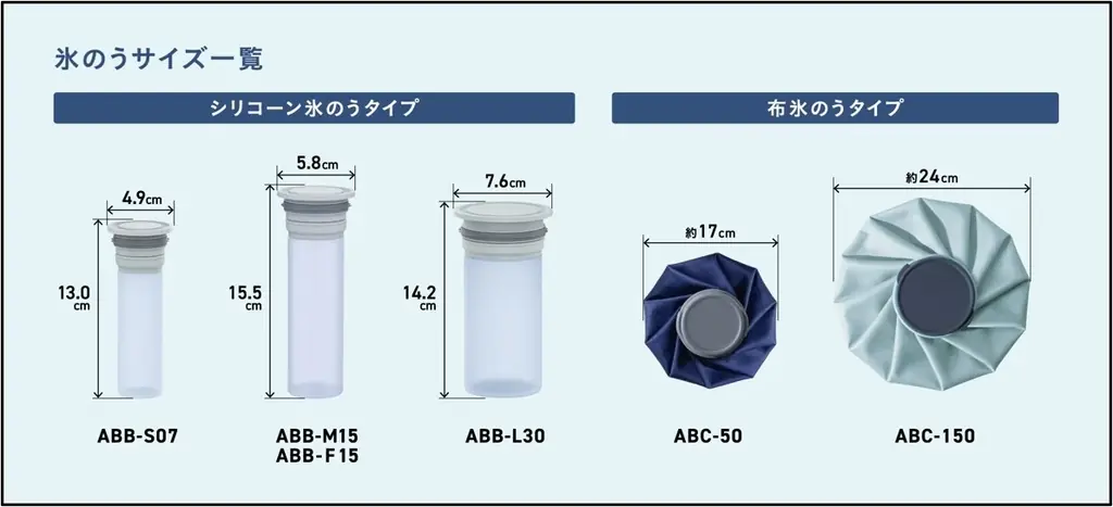 大人気のクーリングアイテムにラインアップ続々追加！『「アイスパック」全員集合キャンペーン』開催 画像 7