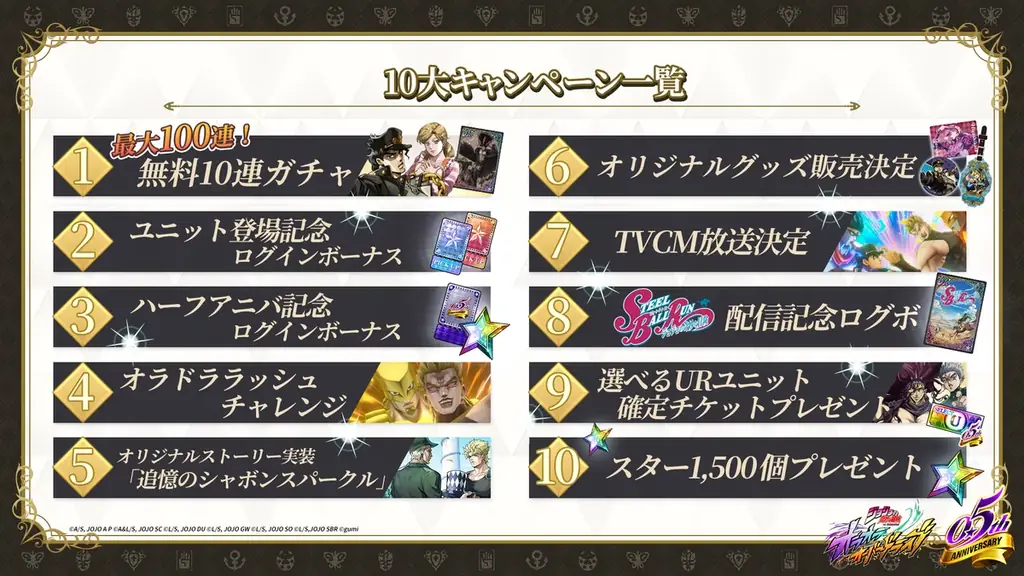 『ジョジョの奇妙な冒険 オラオラオーバードライブ』0.5th Anniversaryキャンペーンを開催ッ！ 画像 3