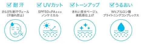 【AMPLEUR】”顔汗×UVブロック”という新発想。「耐汗UVベース」楽天市場店で３月24日から先行予約販売開始 画像 7