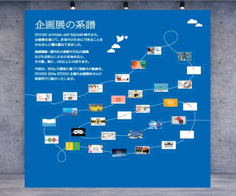 東京本社移転を迎えるにあたり青山との45年をたどる「伊藤忠ビル感謝展」を開催 画像 4