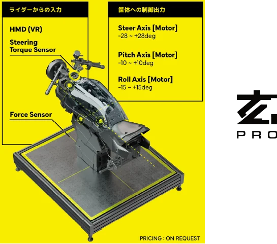東京モーターサイクルショー2026 PROTOTYPE ✕ドレミコレクションと共同出展ブースのお知らせ 画像 4
