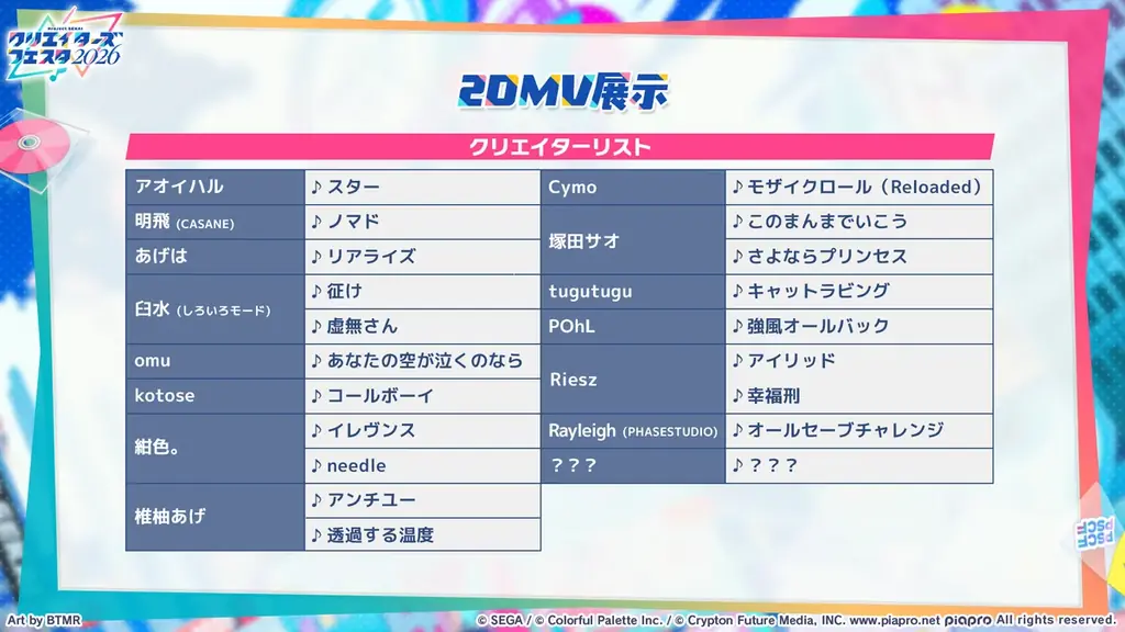 『プロジェクトセカイ カラフルステージ！ feat. 初音ミク』過去最大規模の単独イベント「プロジェクトセカイ クリエイターズフェスタ2026」続報公開！ 画像 4