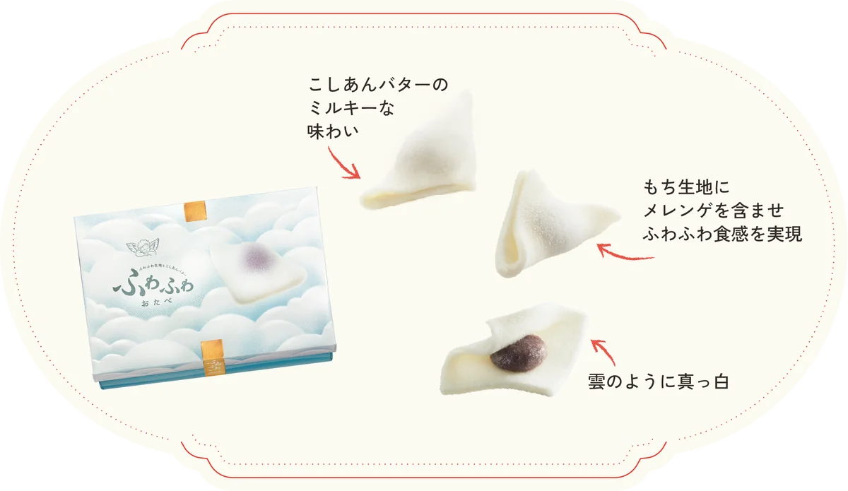 「おたべ」発売60周年。感謝を伝える1年間のアニバーサリー企画を2026年4月より始動 画像 10