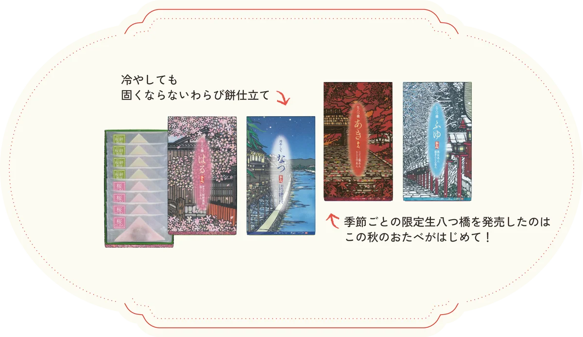 「おたべ」発売60周年。感謝を伝える1年間のアニバーサリー企画を2026年4月より始動 画像 5