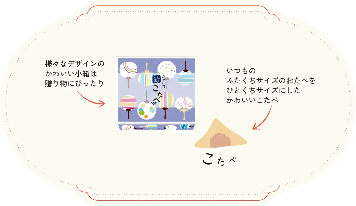 「おたべ」発売60周年。感謝を伝える1年間のアニバーサリー企画を2026年4月より始動 画像 8