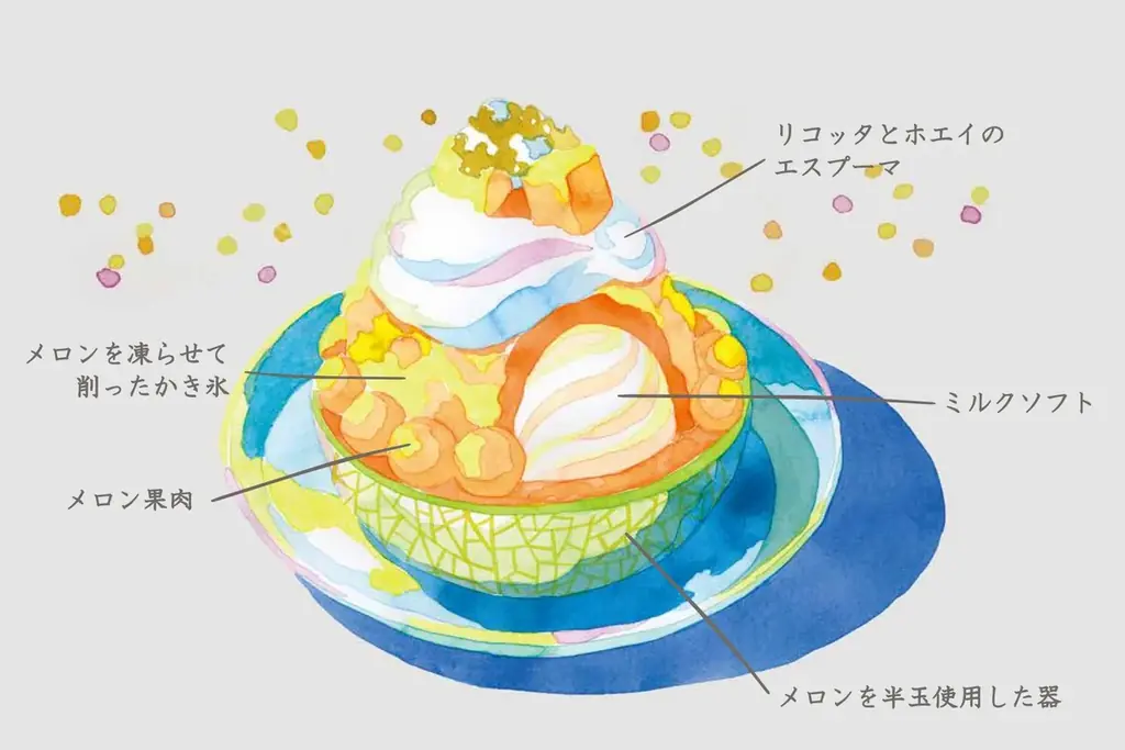 【リゾナーレトマム】ファーム星野の乳製品を使用した「赤肉メロンの贅沢かき氷」を今年も提供 画像 2