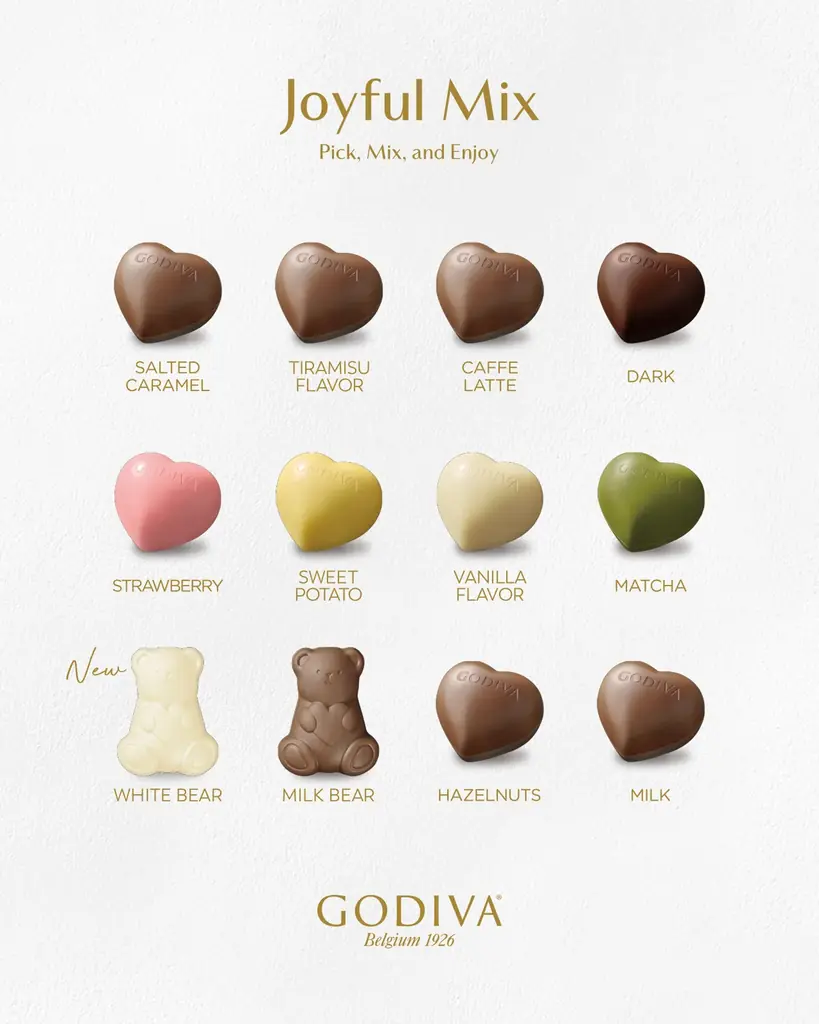 ゴディバの新スタイルショップの「ジョイフルミックス」に新フレーバー登場！ 「ジョイフルミックス ホワイト ベア」 画像 9