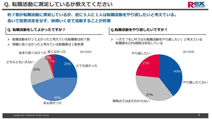 経理財務職の転職活動に関する実態調査 画像 10