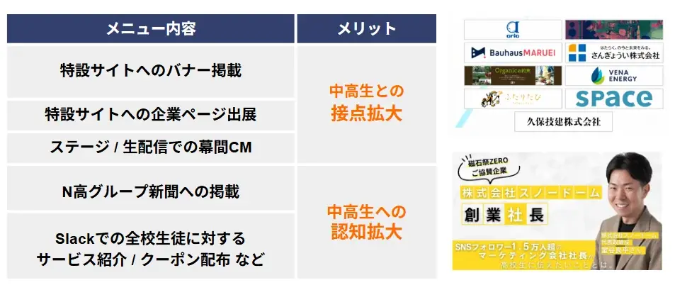 【目標額2,000万円】高校生が自ら企業へ営業！N高グループ生徒会が「全国どこからでも参加できる文化祭」実現に向け資金調達に挑戦 画像 5