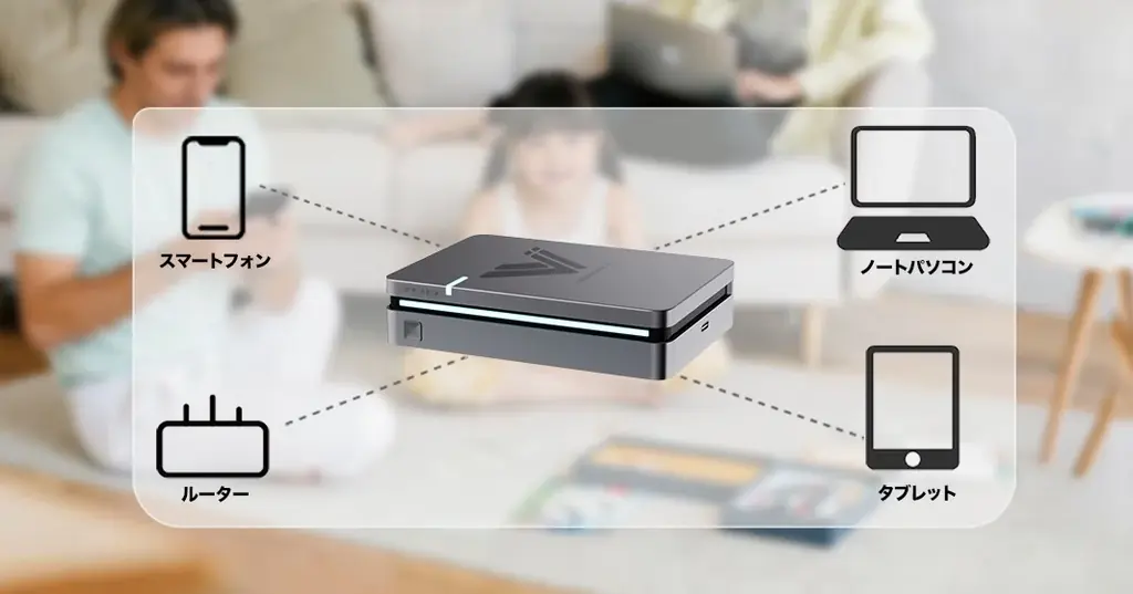 【次世代Mobile AI PCを手のひらサイズに】個人専用AIをどこへでも。新しいコンピューティング体験を実現。 画像 2