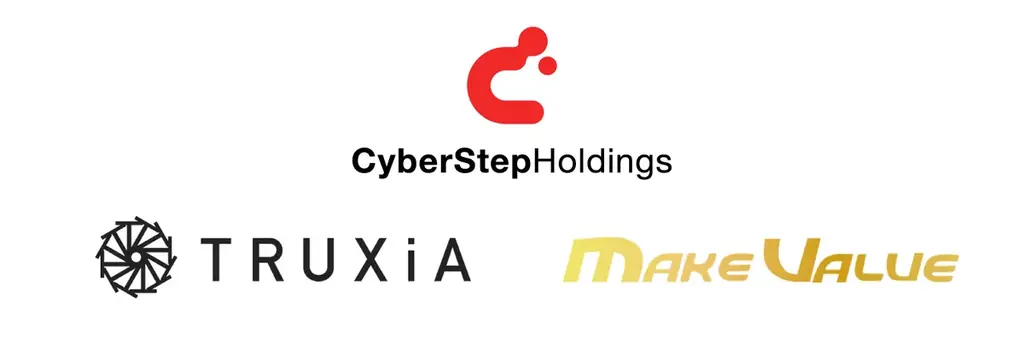 サイバーステップがMAKE VALUEとTRUXiAを取得