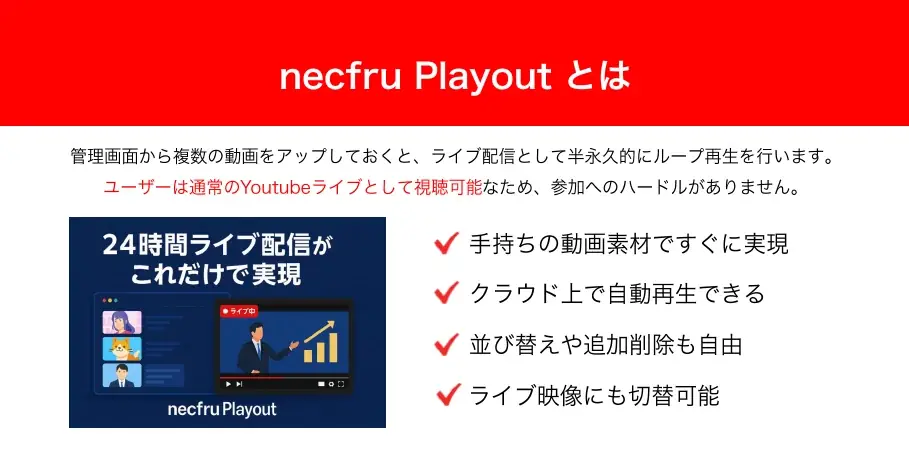 集英社ゲームズ、話題作「ANTHEM#9」販促に24時間ライブ配信を採用 画像 2