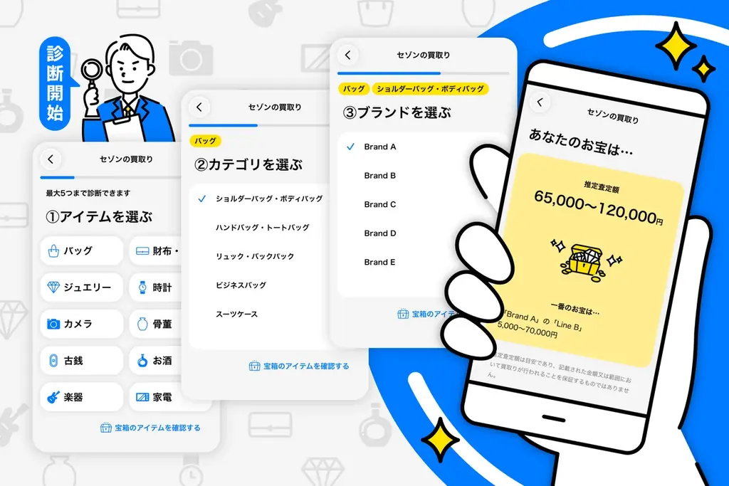 バイセルとクレディセゾン、「“かくれ資産”の金融資産化」を起点としたエコシステム構築を目指し協業 画像 2