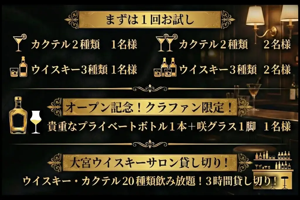 【クラファン限定】ウイスキーの第一人者が贈る貴重なプライベートボトル１本＋咲グラス１脚の「お得な特別セット」をクラウドファンディングにて公開【3月31日まで！】 画像 7