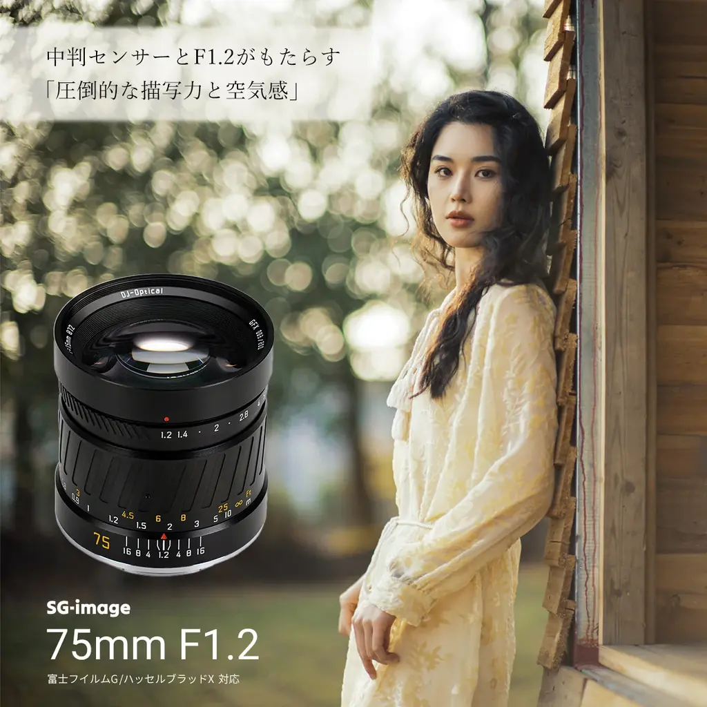 中判センサーの描写を、F1.2の大口径で。SG-image初の中判対応レンズ「SG-image 75mm F1.2」新発売 画像 1
