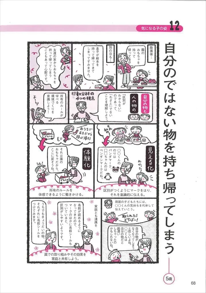 【保育現場の課題】「気になる子」「気になる保護者」への対応に悩む保育者へ。ウェルビーイング時代の支援メソッドを新しい視点でやさしく解説 画像 6