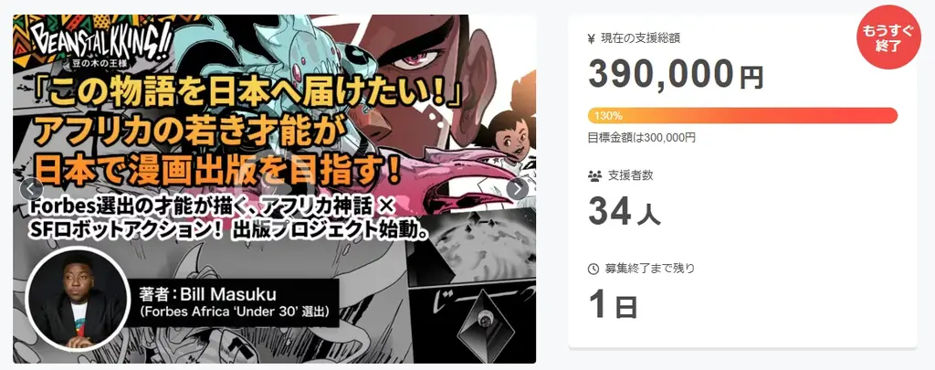 【NFT漫画プロジェクト in アフリカ】Bill Masuku（ビル・マスク）氏の作品『Beanstalkking!!』の電子書籍出版プロジェクトが目標金額を達成 画像 2