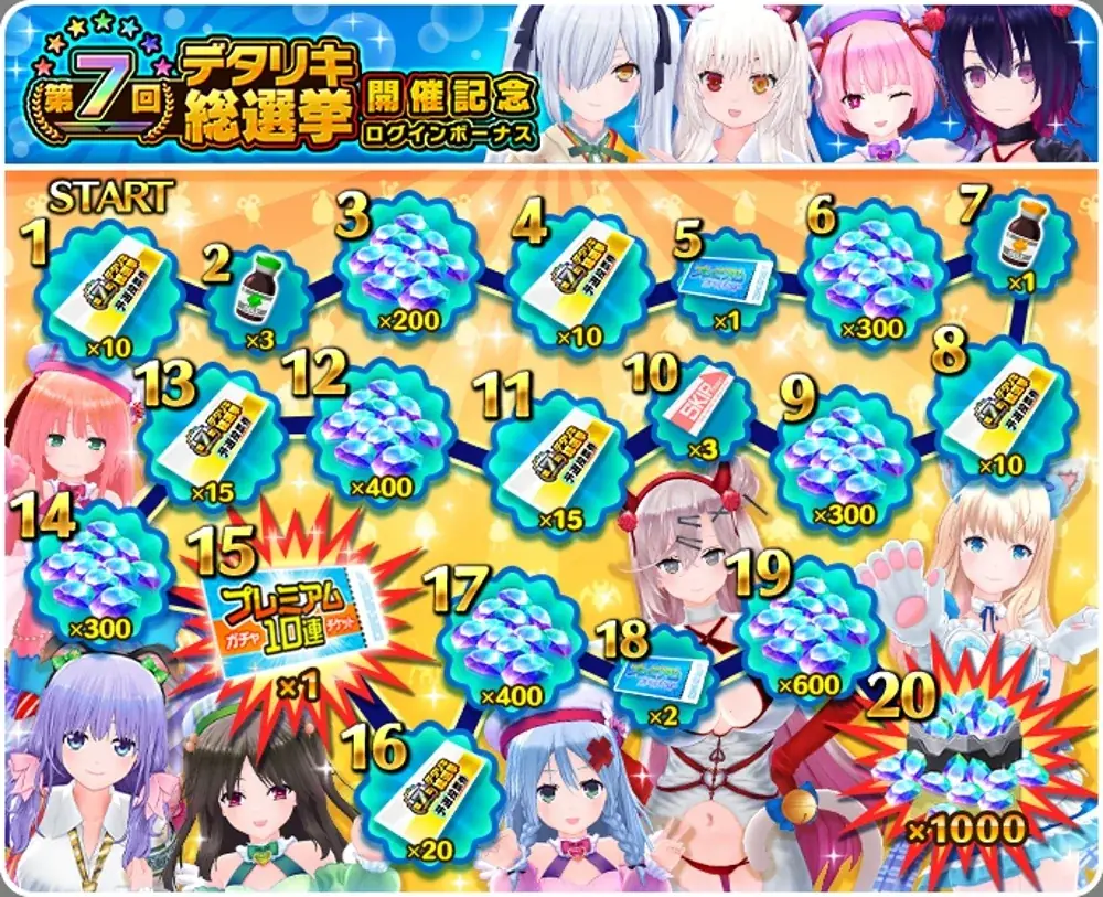 『デタリキZ 特別防衛局隊員の日常』第7回総選挙開幕！今度の総選挙は学園祭！全79名のメンバーそれぞれに新コスプレを追加！ 画像 6