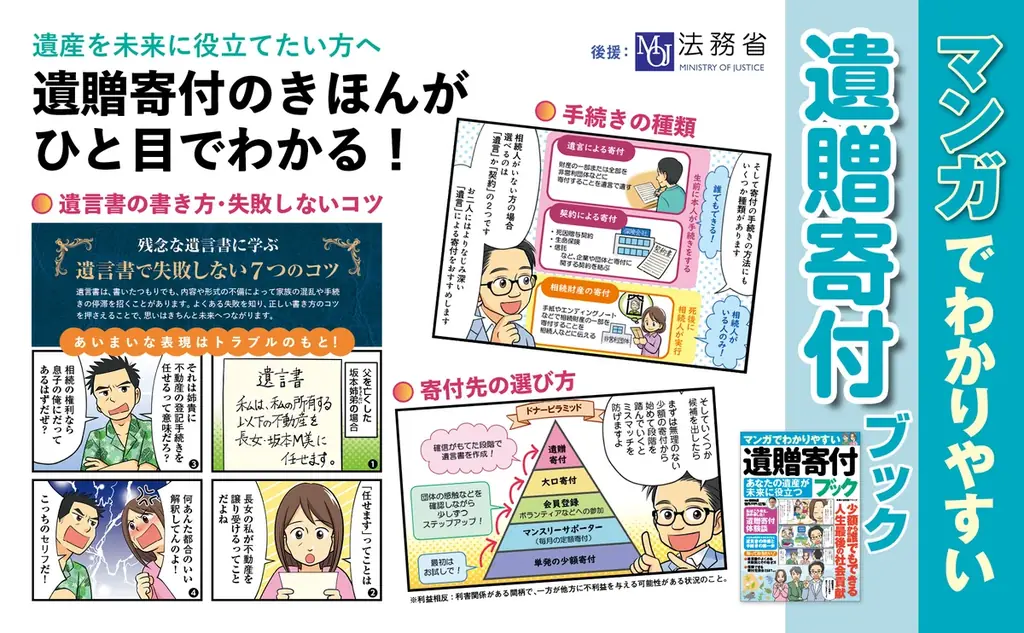 高齢化・単身時代の新選択「遺贈寄付」マンガで学ぶ遺産の新しい活かし方！ 画像 5