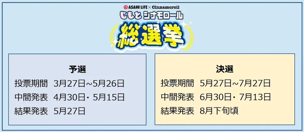 朝日生命×シナモロール　全国64デザインの人気ナンバーワンを決める「“じもと” シナモロール 総選挙」を開催します！ 画像 2