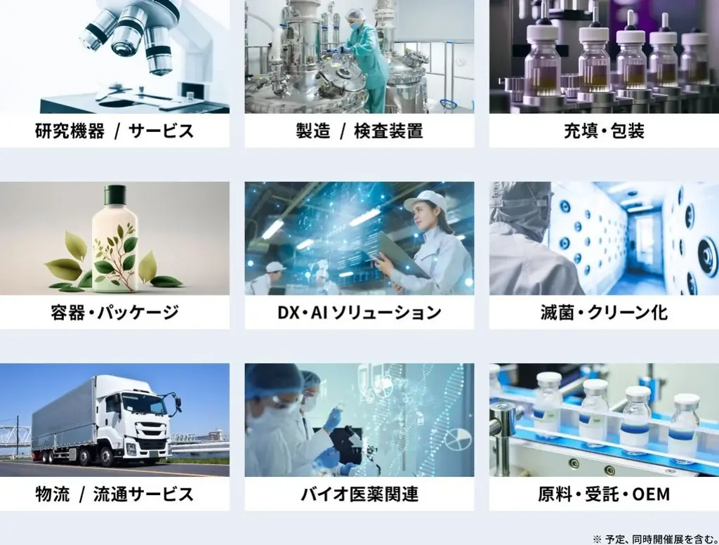 【研究・分析から製造・DX・原薬・受託まで】医薬・化粧品・バイオの最先端が集結する、日本最大の展示会が5月幕張メッセで開催 画像 3