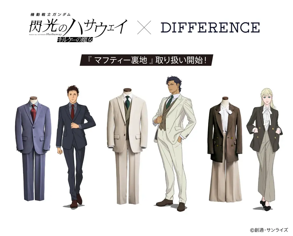 劇場版アニメーション『機動戦士ガンダム閃光のハサウェイ キルケーの魔女』とのコラボレーションが大好評！13店舗限定、キャラクター等身大パネル特別展示 画像 2