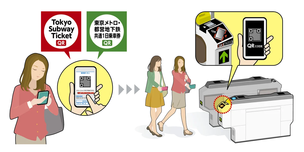 東京メトロでクレジットカード、ＱＲコードを活用した乗車サービスが開始・拡大したことを記念し、スクウェア・エニックス　イメージ・スタジオディビジョン制作のＰＲ動画を公開！ 画像 10