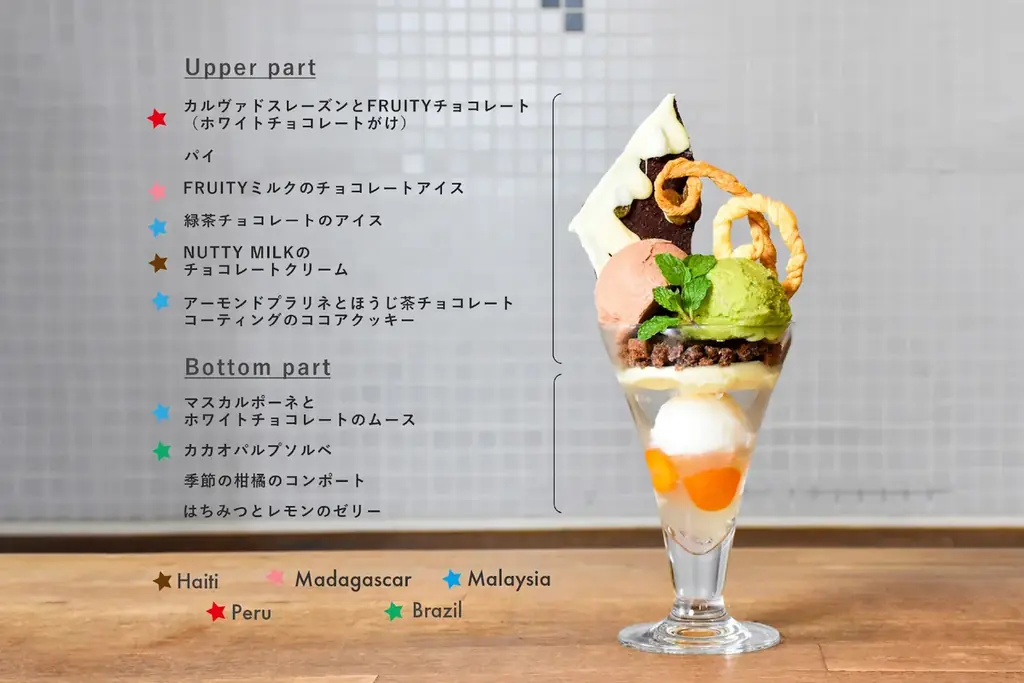 Minimalより、春を楽しむ爽やかなチョコレートパフェ登場。世界を巡るように楽しむ、3大陸5カ国のカカオと緑茶や柑橘を楽しむ季節限定パフェ4月1日スタート 画像 3