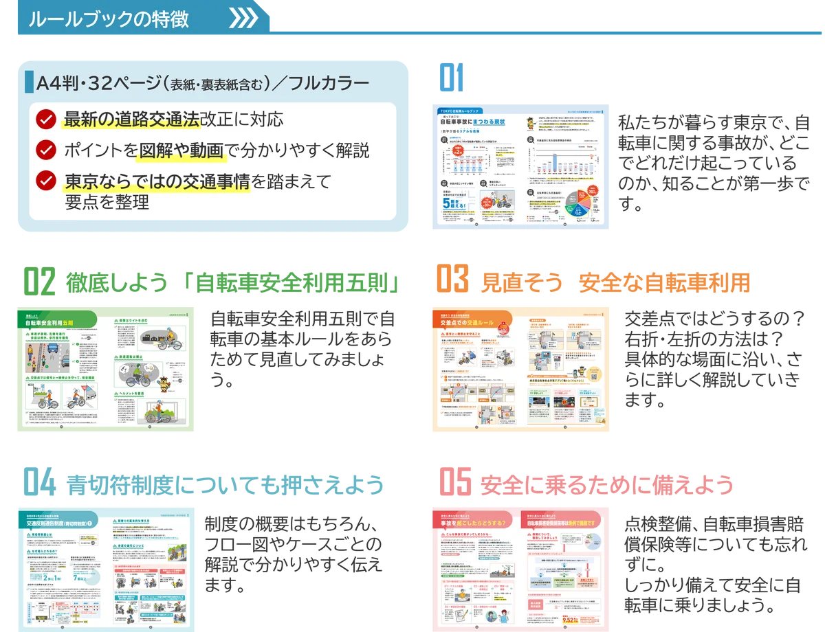 「TOKYO自転車ルールブック」デジタルブックを公開 画像 3