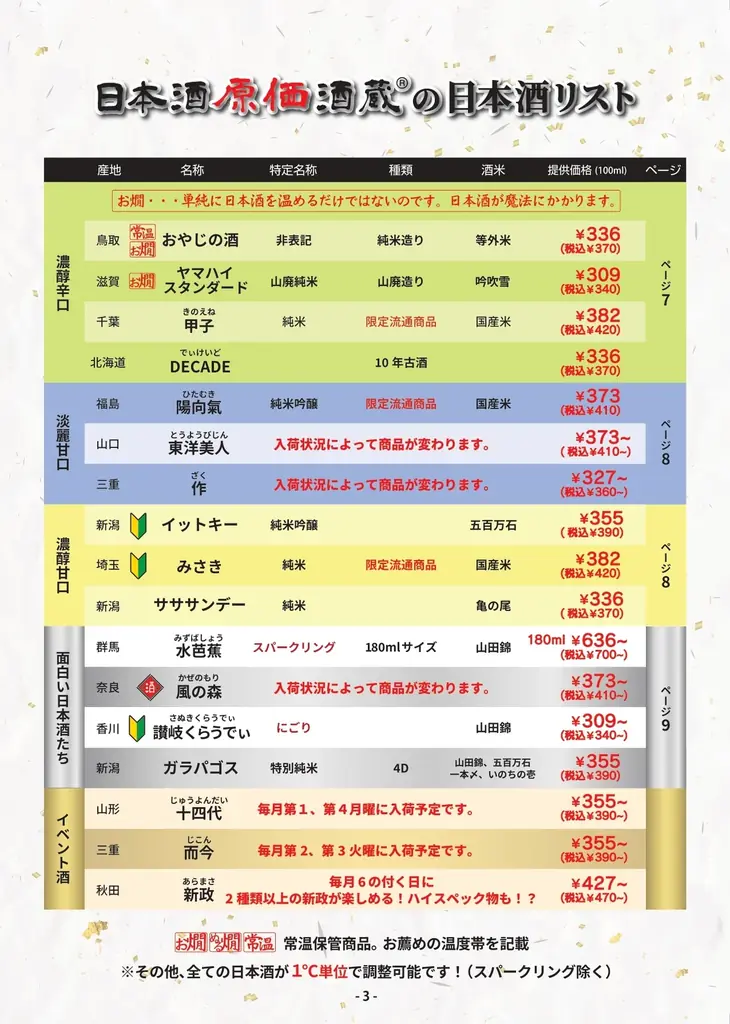 【3日連続で十四代が飲める！】年度末の大感謝祭！『十四代の日』を3日連続で開催！｜3月29日（日）〜3月31日（火）、日本酒原価酒蔵にて開催！ 画像 9