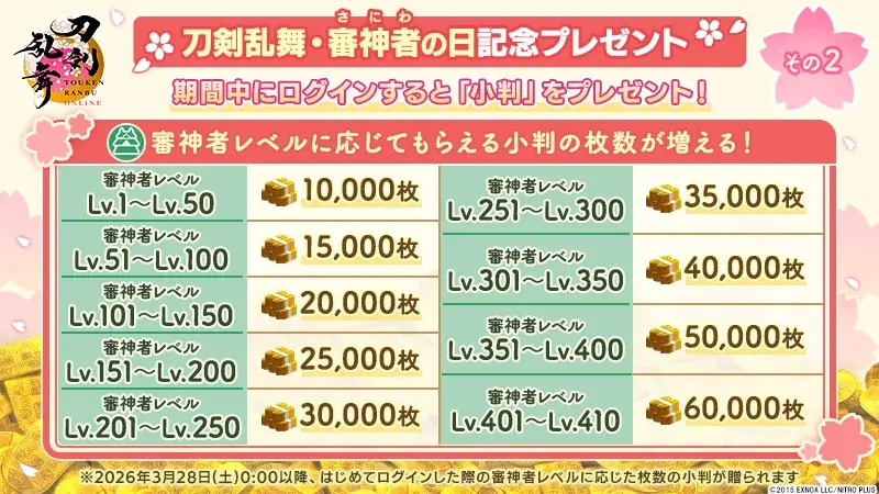 『刀剣乱舞ONLINE』3月28日は「刀剣乱舞・審神者の日」全ユーザー対象の記念プレゼントを実施！オリジナル体操「刀剣乱舞『さにわ健康体操』燭台切光忠といっしょ」も公開！ 画像 2