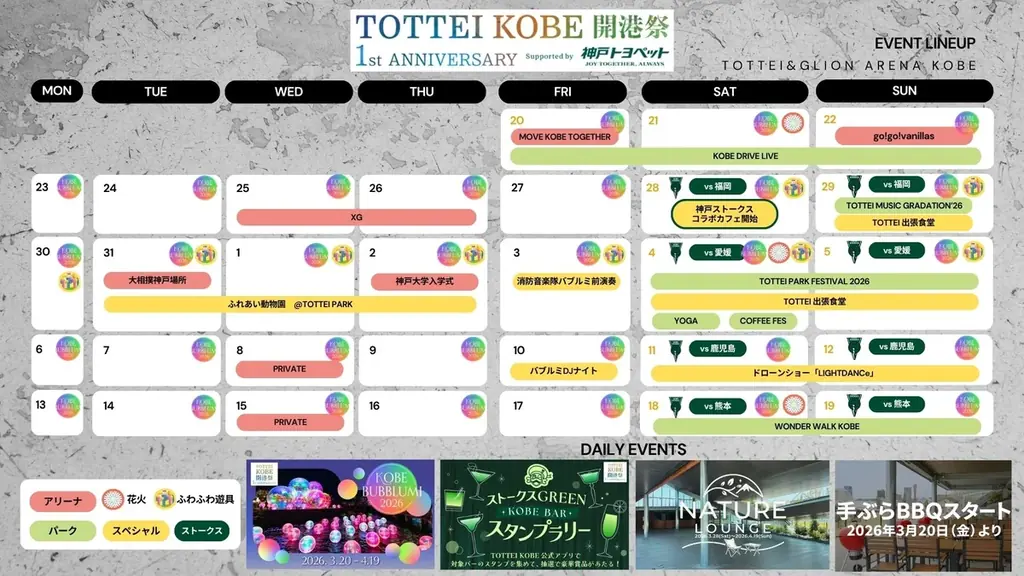 ファミリーで楽しむTOTTEIの春休み！『KOBE BUBBLUMI 2026』開催中のTOTTEIに『ふれあいミニ動物園』『ふわふわ遊具』が登場！ 画像 4