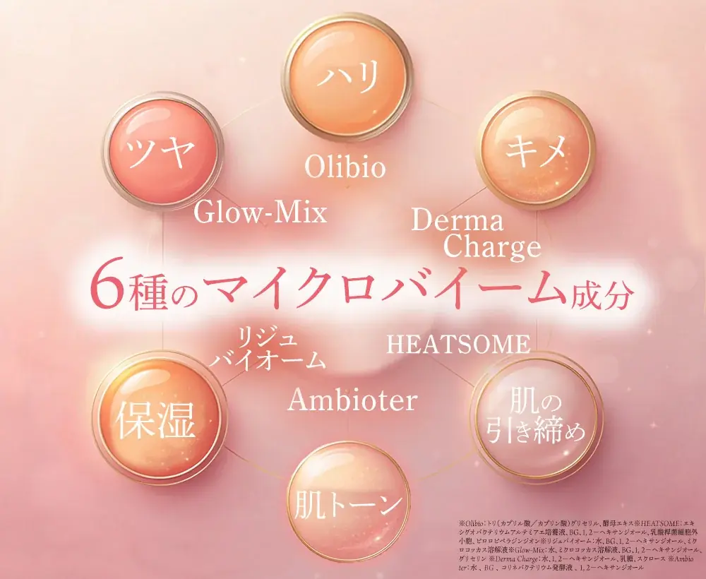 世界初・6種類のマイクロバイオーム成分を配合したファンデーション　「solahana ローズヴェールファンデーション」が日本上陸。テレビ東京「Matt様のお買い物」にて初販売。 画像 3