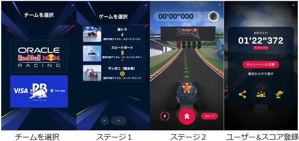 レッドブル VIPラウンジへの特別招待券が抽選で当たる　フライト&宿泊付きスペイン・マドリードGPでの特別体験を当てよう！「Red Bull Unserious Race キャンペーン！」 画像 4