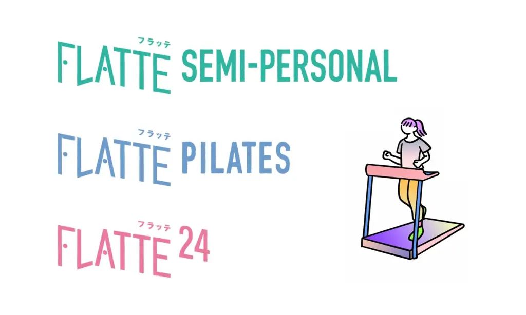 資金調達と駒沢店再生