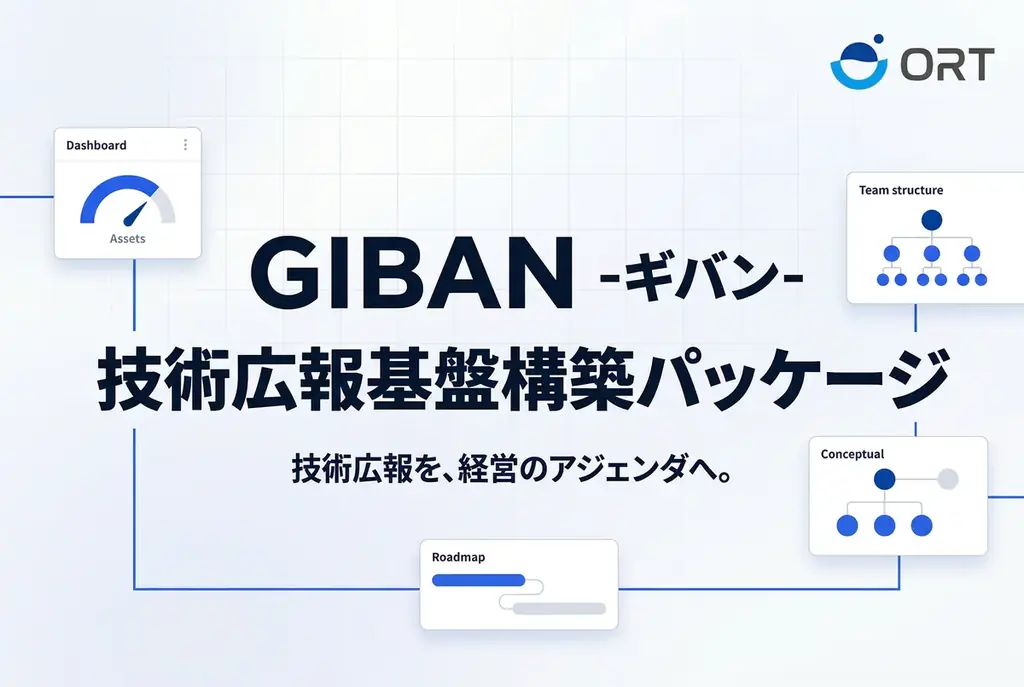 GIBAN提供開始