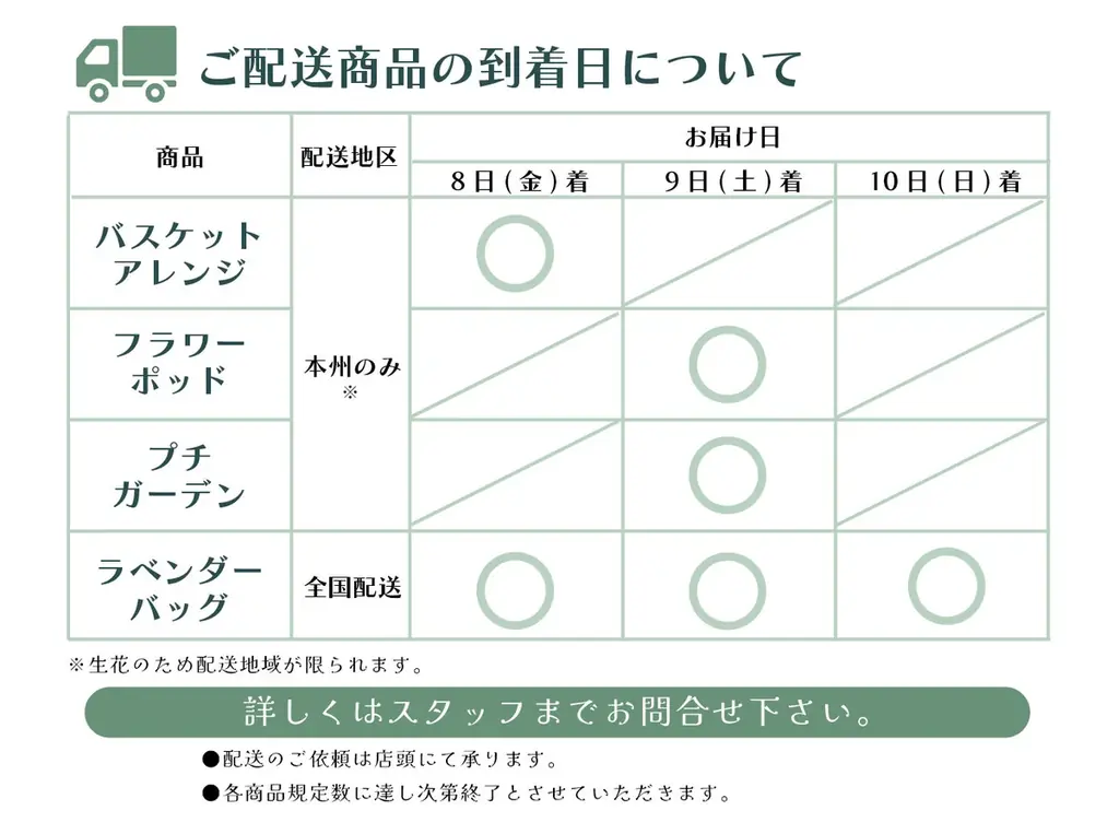 【2026年 母の日】ルミネのお花屋さん・フルラージュアンでは癒しの庭がテーマの商品を販売します 画像 6