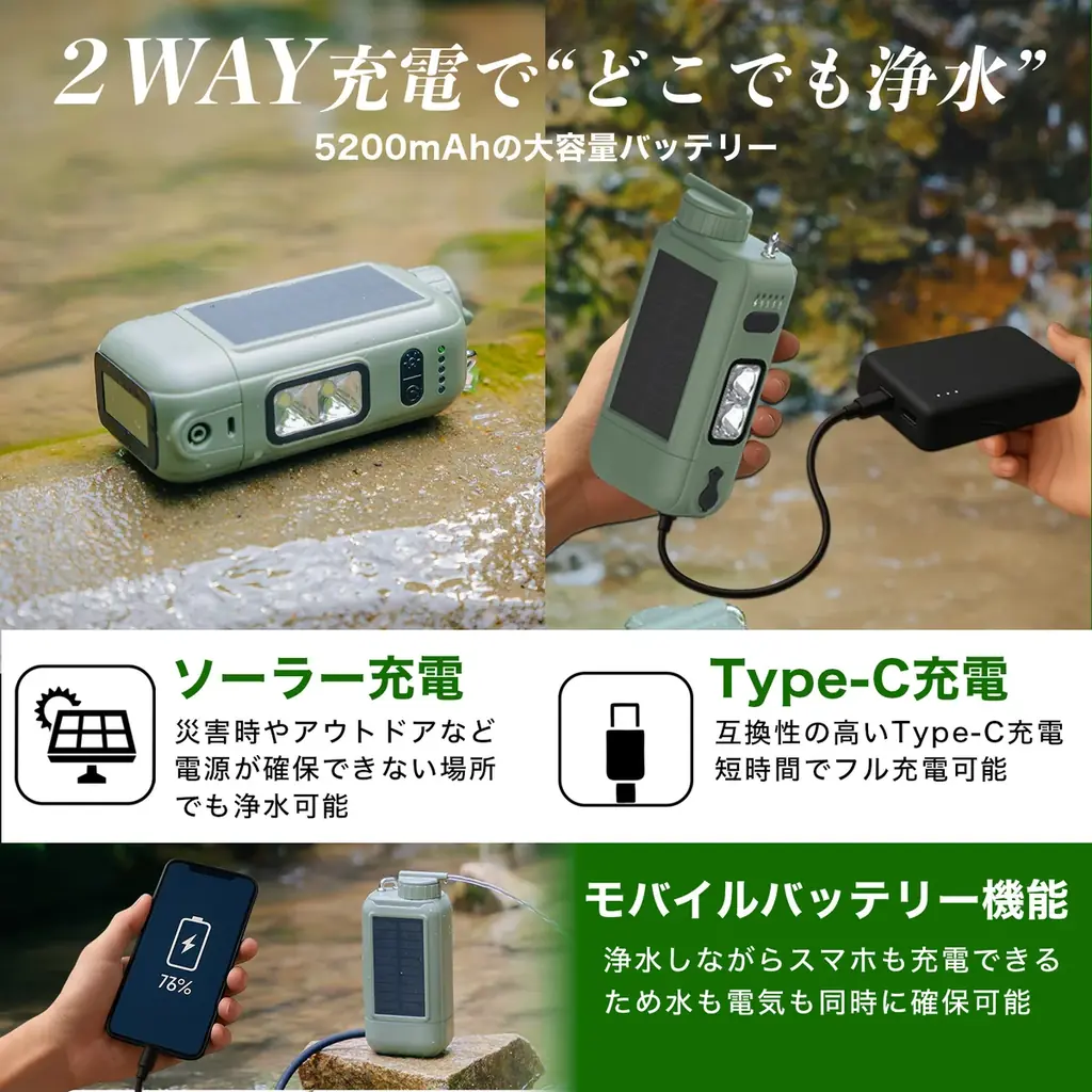 【春のアウトドアグッズ／先着100台限定3,000円OFF】川の水も安心して飲める水へ！AhlstromDisruptor® フィルター搭載「ポータブル電動浄水器」新発売！いざという時の防災グッズにも 画像 4