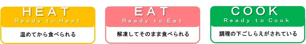 茨城県初出店！冷凍食品専門店アットフローズン ４/３（金）「イオンスタイル水戸内原＠ＦＲＯＺＥＮ」オープン 画像 2