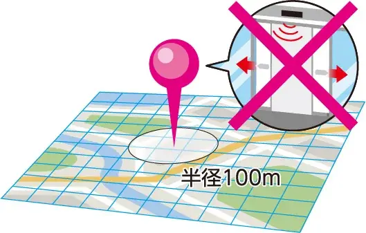 JMA-600（NTG-962）取締機に対応。この１台で全部網羅レーザー式オービス対応セーフティレーダーASSURA「AR-926AW」を4月発売 画像 5
