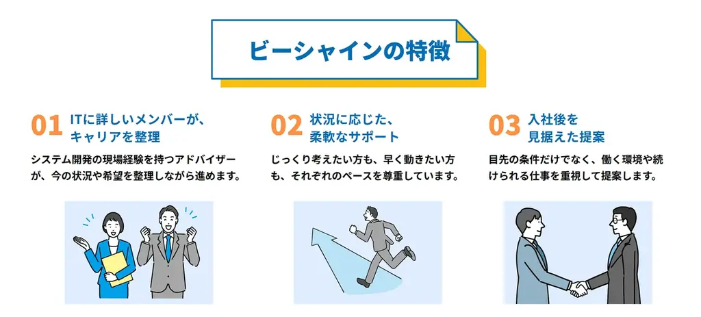 未経験からIT転職へ｜無料で学べるプログラミング講座を提供開始【20代向け／ビーシャイン】 画像 2