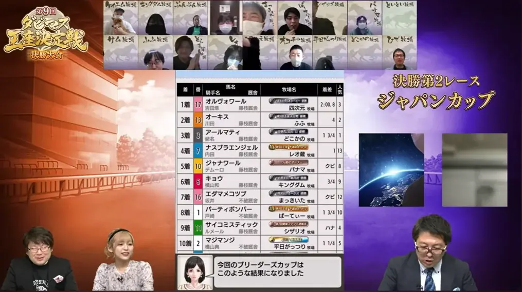 『ダービースタリオン マスターズ』、「第9回ダビマス王座決定戦」優勝は四次元牧場に決定！ 画像 5