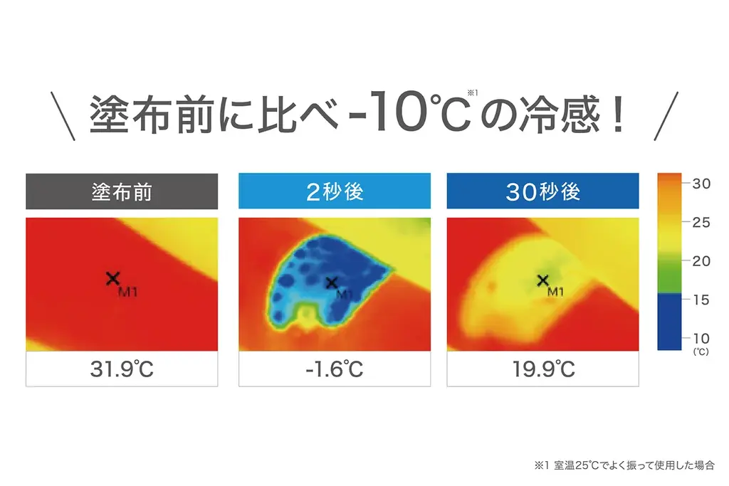 －10℃※1の冷感でひんやりUV対策！3種のビタミンC誘導体* 配合（すべてうるおい成分）、泡ジェルタイプの日やけ止め 新発売！ 画像 3
