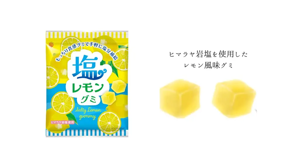 長期化する夏に備えた、”食べる対策”塩分補給・涼感スイーツ全6商品を発売 画像 2