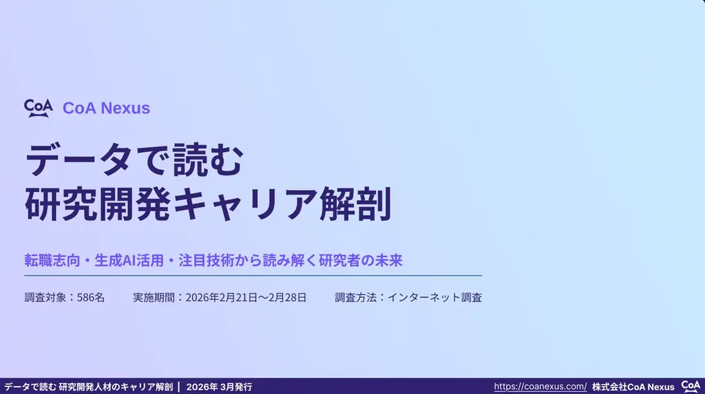 研究者586名調査：転職は研究テーマ重視、生成AIが日常化