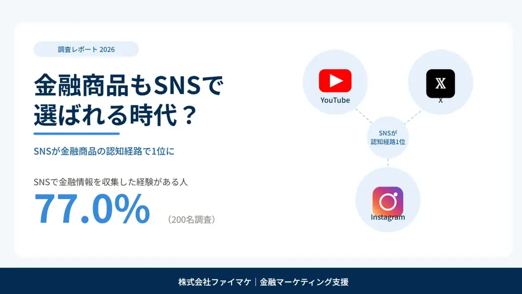 SNSが金融商品の認知経路に　購買行動まで導く実態