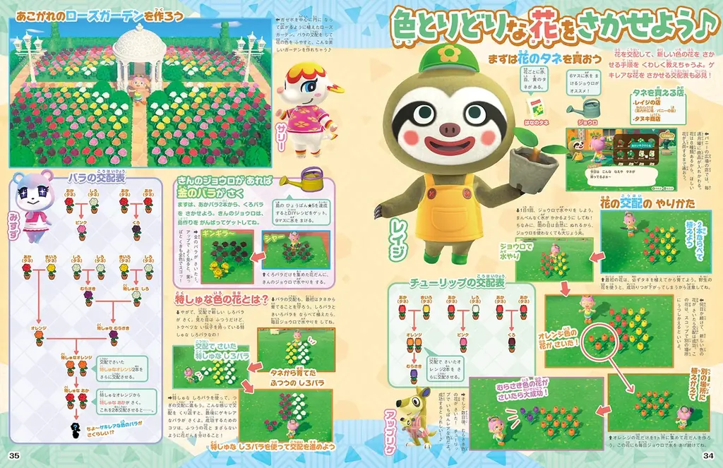 『あつ森』プレイを応援！　初心者さんにも、ベテランさんにも役立つ情報を掲載！ 『ぴこぷり別冊 あつまれ どうぶつの森 アップデート丸わかりスペシャル』本日3月31日発売 画像 9