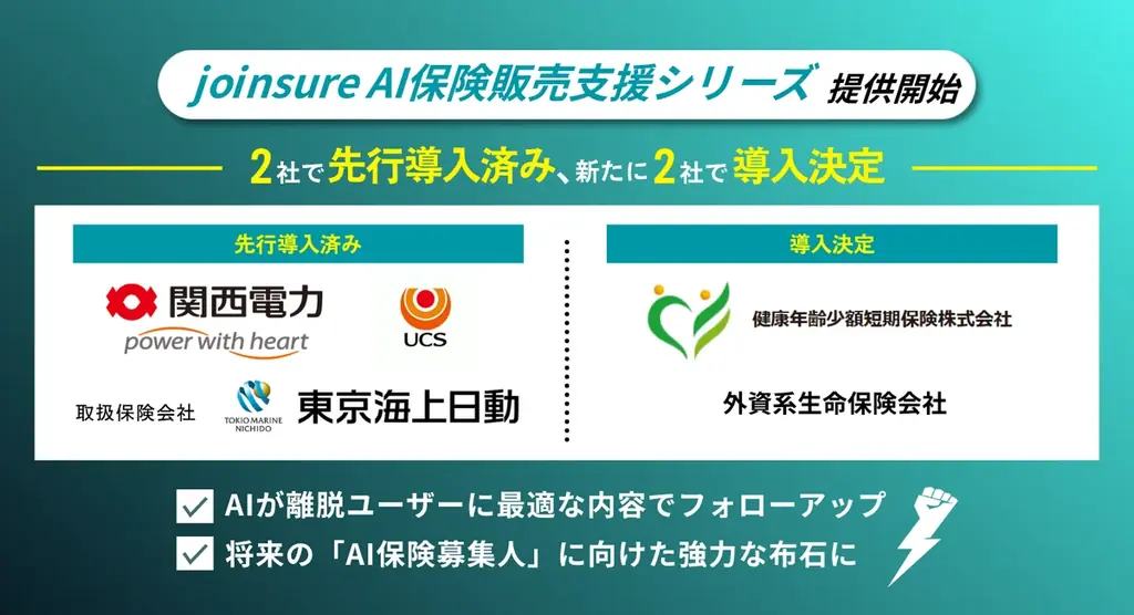 joinsure AIで離脱解析、CVR最大35%改善