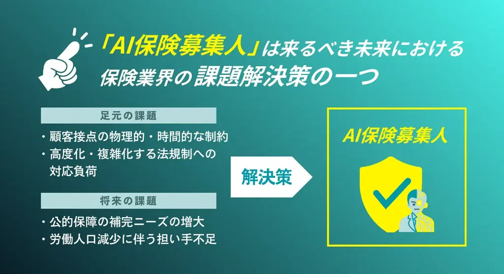 justInCaseTechnologiesがAIによる「離脱者解析」でデジタル保険販売の壁を突破。成約率を最大35%向上させる「joinsure AI保険販売支援シリーズ」の提供を開始 画像 2
